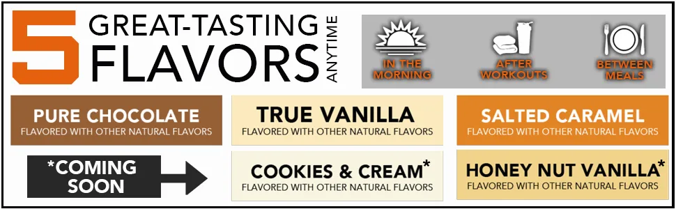 Naturally Flavored Rival Whey - Pure Chocolate 2lb - 5 Great Tasting Flavors