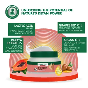 Nature's Essence De-Tan Therapy wipe-off mask 200 ml - product information 4