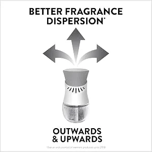 Air Wick Plug in Scented Oil Refill 2 ct Fresh Peach and Sweet Nectar Air Freshener Essential Oils Spring Collection - Easy to Adjust