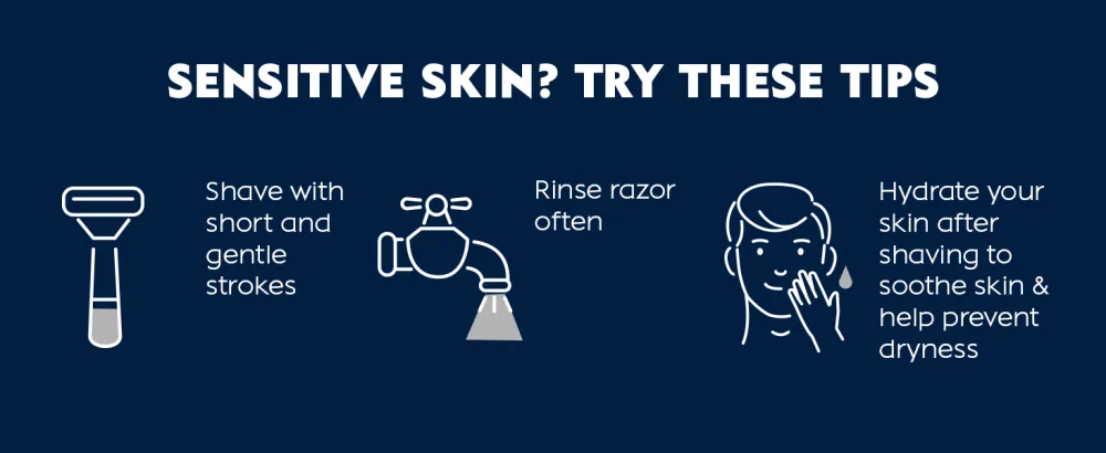 Nivea Men Sensitive Skin & Stubble Shave Foam - Beard Softener For Men - 7 Fl Oz. Can - nivea men, nivea for men, shaving cream, shave gel, gifts for men, electric razor for men,