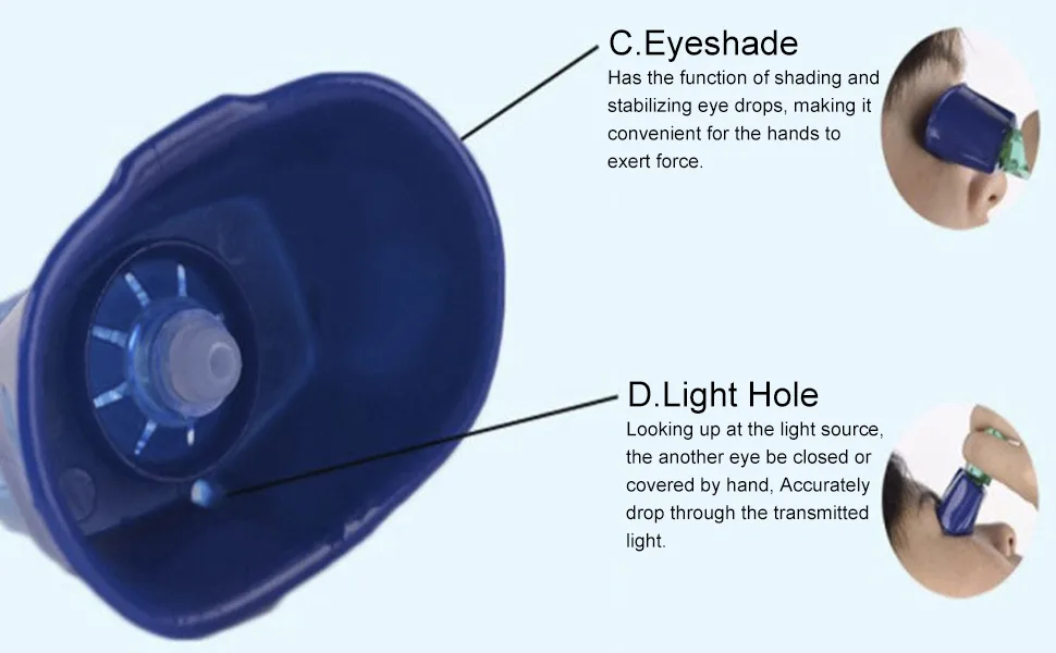 Eye Drop Guide Easy To Use Eyedrop Guide Eye Dropper Guide Eye Drop Helper For All Ages Works Eye Drop Guide For Seniors - product information 2