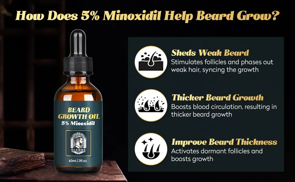 5% Minoxidil Beard Growth Kit with Biotin Oil Balm for Patchy Beards - Beard Growth Oil & Gift for Men Home Use - product information 3