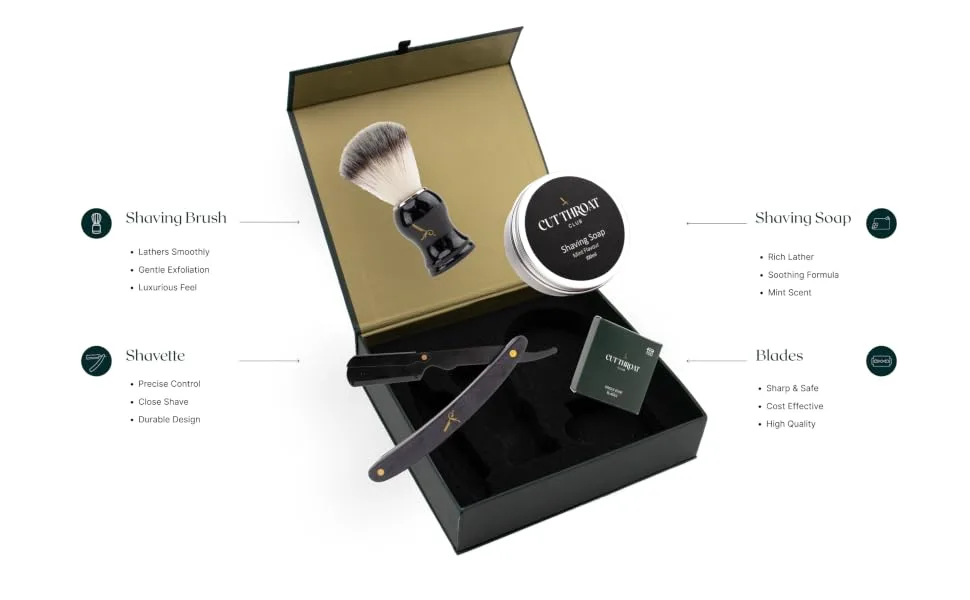 Premium Straight Razor Kit | Mens Beginners Cut Throat Razor Kit Inc Blades Brush Soap & Gift Box - Kit contents with key points