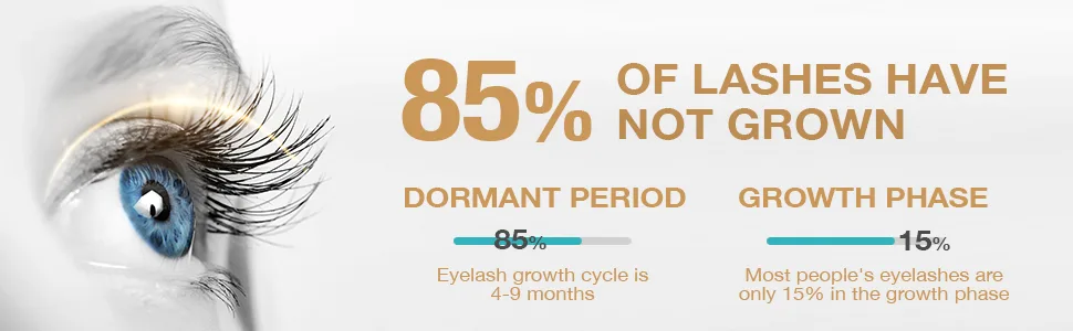 Lash Enhancing Serum for Eyelash Growth: Lash Serum for Women to Boost Thicker Fuller and Longer Lashes 5 ml (Metallic) - SILKSENCE lash growth serum