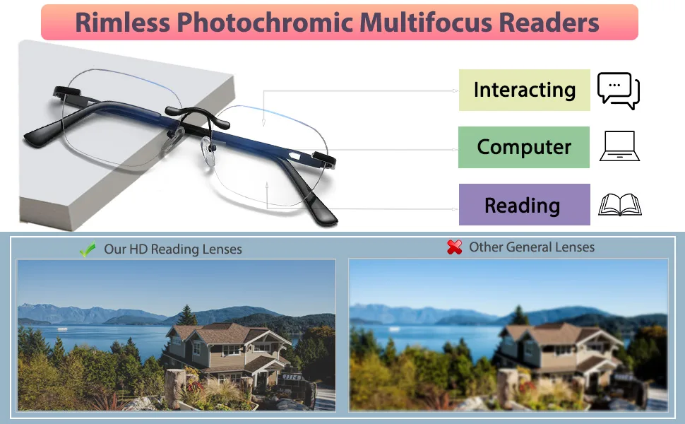 Progressive Multifocus Rimless Photochromic Reading Glasses Anti-Blue Light Transition Computer Multifocal Readers Clear 2.0 x - product information 3