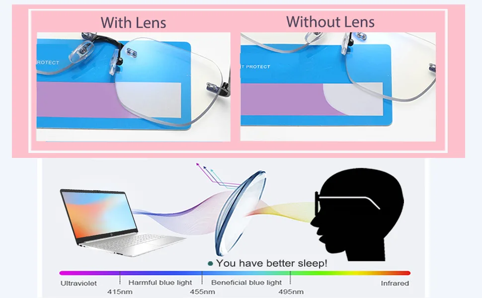 Progressive Multifocus Rimless Photochromic Reading Glasses Anti-Blue Light Transition Computer Multifocal Readers Clear 2.0 x - product information 5