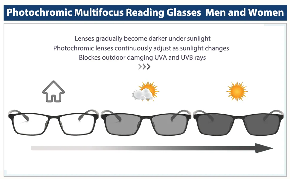 Premium Progressive Multifocal Reading Glasses Photochromic Lens TR90 Black Rectangle Seamless Transition Sunglasses Black 1.5 x - 1503 A+2-??