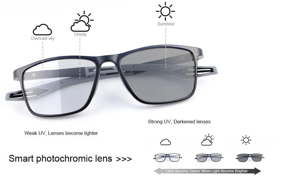 YIMI Progressive Photochromic Multifocus Reading Glasses for Men Women Spring Hinge Computer Anti Blue Light UV Sun Readers Black 1.5 x - product information 2
