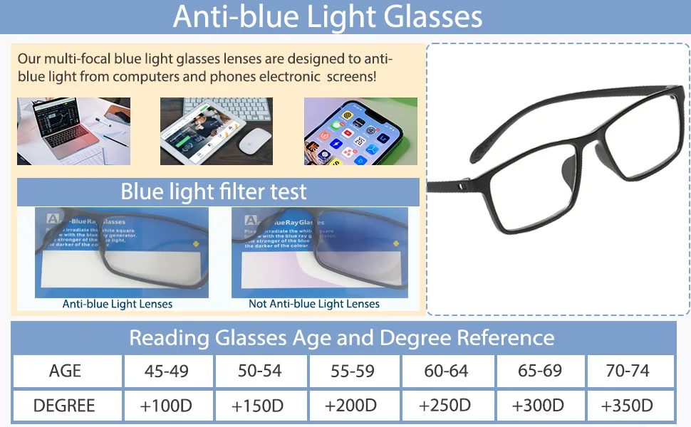 Premium Progressive Multifocal Reading Glasses Photochromic Lens Black Rectangle TR90 Seamless Transition Sunglasses 2.5  - 1503 A+5-????