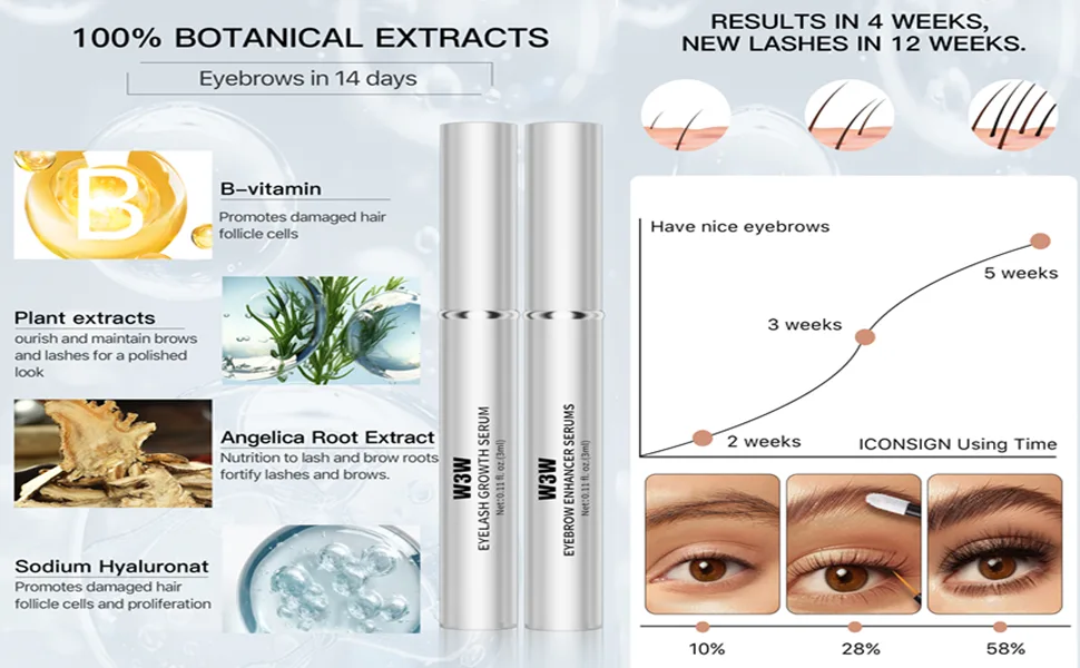 Eyelash & Brow Serums Set - Eyelash Growth Serum