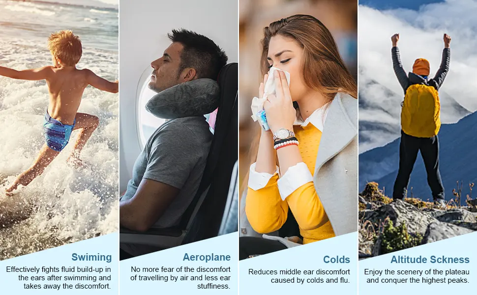 Ear Pressure Reliever - Balancing The Pressure Inside and Outside The Middle Ear Relieving Ear Discomfort-6 - product information 2