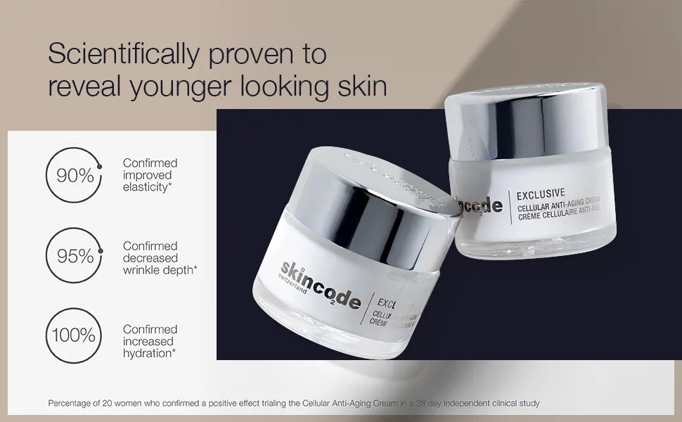 Exclusive Cellular Anti-Aging Cream - Collagen Moisturizing Cream with Dermaxyl ACR Complex Vitamin C & E All Skin Types (1.7 Oz / 50 mL) - face moisturizer neutrogena face cream moisturizer face cream crema hidratante para la cara