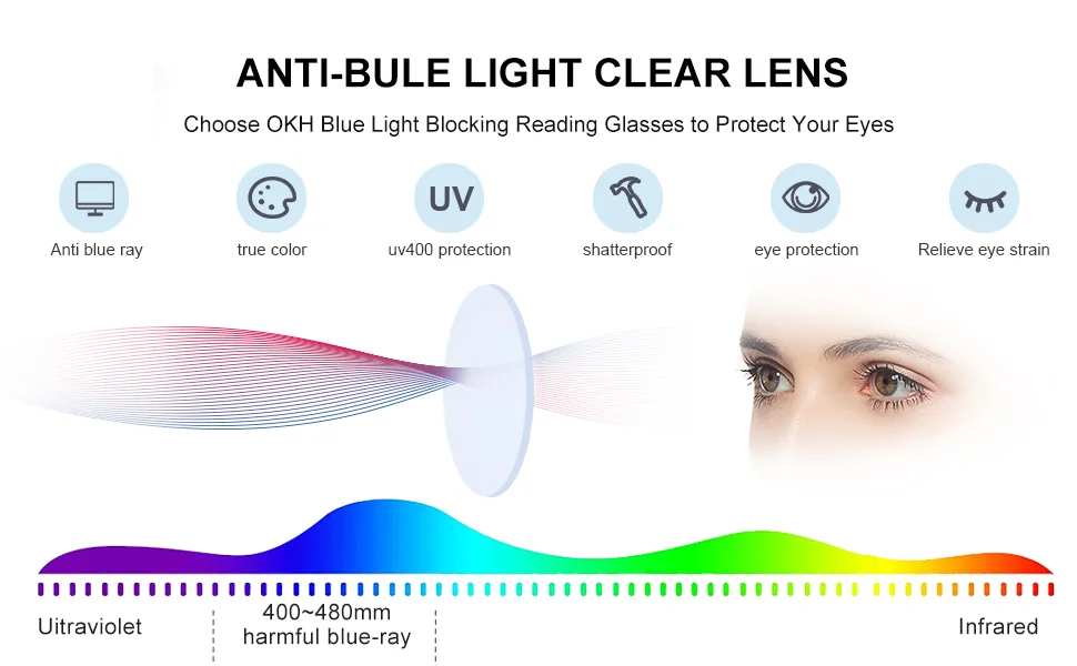 OKH Progressive Photochromic Multifocus Reading Glasses Transition Sunglasses Blue Light Blocking Computer Readers for Women Men(Green 2.5) - product information 6