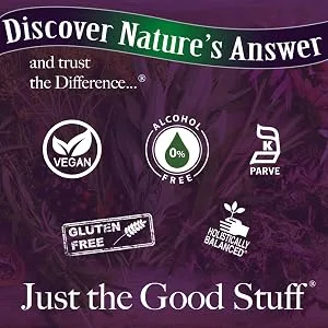 Nature's Answer Alcohol-Free Bitters with Ginger, 2-Fluid Ounces | Digestive Support | Helps with Nausea & Upset Stomach | Gas Relief | Bloat Minimizer - bitters with ginger, herbal extract