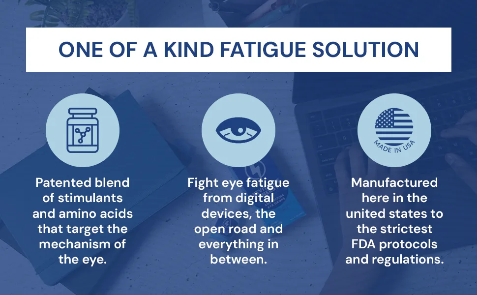 Revitalize Energizing Eye Drops - Fast Relief - Long Lasting Lubricant - Fight Screen Fatigue Dry Eyes - 0.5 Fl Oz (15 mL) .05 Fl Oz - Instant Energy & Screen Fatigue Relief