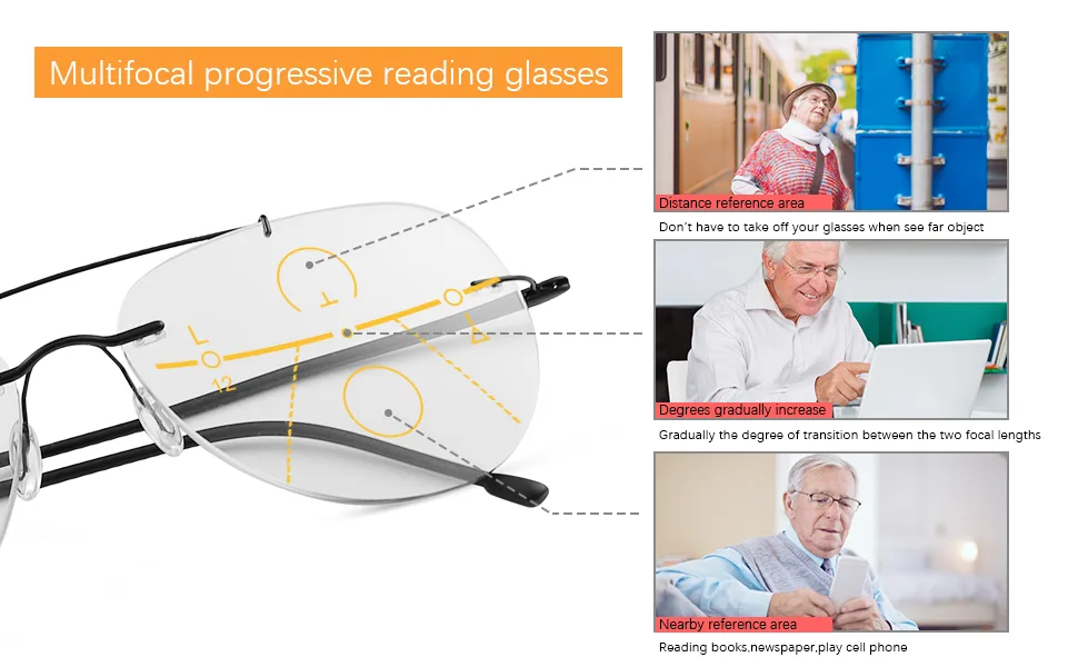 YIMI Photochromic Progressive Multifocal Reading Glasses for Men Women UV400 Computer Anti Blue Light Lightweight Eyeglasses Black 1.5 x - product information 1