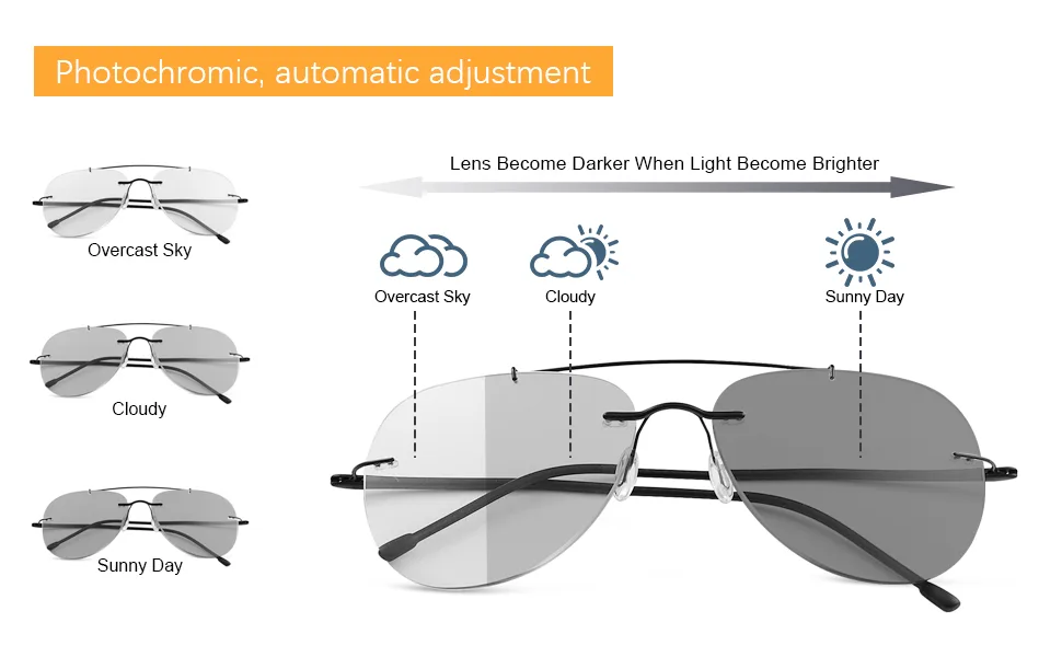 YIMI Photochromic Progressive Multifocal Reading Glasses for Men Women UV400 Computer Anti Blue Light Lightweight Eyeglasses Black 1.5 x - product information 2