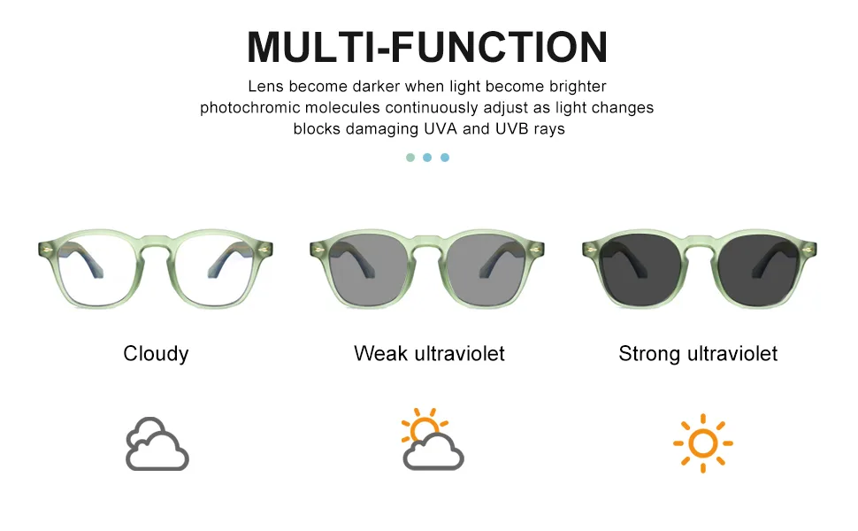 OKH Progressive Photochromic Multifocus Reading Glasses Transition Sunglasses Blue Light Blocking Computer Readers for Women Men(Green 1.0x) - product information 7