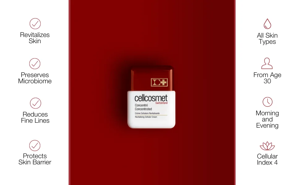 Cellcosmet Concentrated Day Face Cream - Revitalizing Daily Moisturizer and Anti-Aging Treatment (1.7 oz) - Concentrated Cellular Cream