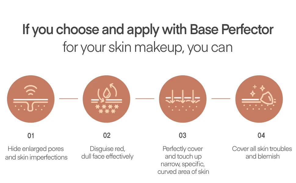 THE TOOL LAB 232 Spot Eraser - Flat Top Face Blending Liquid Cream or Flawless Cosmetics Buffing Stippling- Premium Quality Synthetic Dense Bristles Cosmetic - product information 6