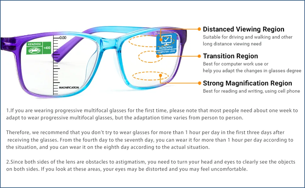 K KENZHOU Progressive Multifocus Wide Square Frame Reading Glasses Blue Light Blocking for Women Men No Line Multifocal Readers 200 C1c2 - product information 3