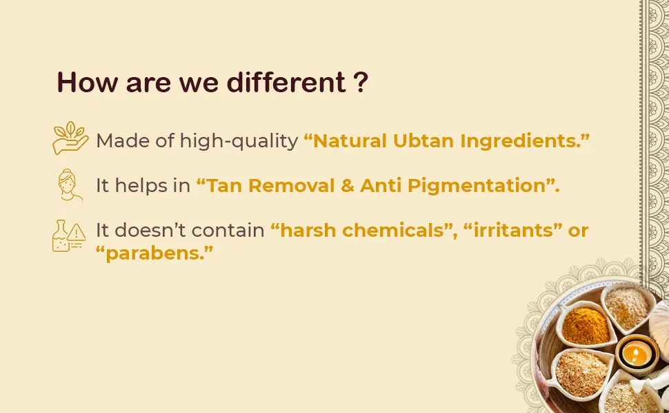 NutriGlow NATURAL'S Ubtan Facial Kit For Glowing Skin Tan Removal With Haldi & Chandan 60gm - NutriGlow