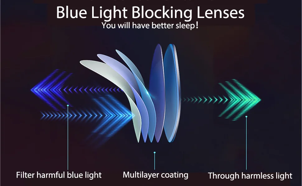 Progressive Multifocus Reading Glasses Semi Rimless Blue Light Blocking Glasses For Men Women TR90 Multifocal Readers Black Frame - Clear Lense 2.0 x - product information 7
