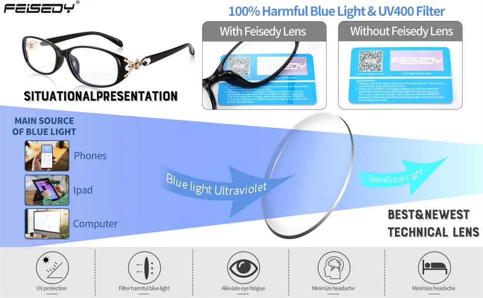 FEISEDY Fashion Rectangle Reading Glasses Womens Blue Light Blocking Glasses Fox Style Lightweight Anti Glare Reader B2344 Black 1.5 x - product information 3