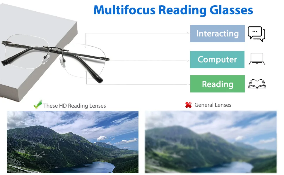 Photochromic Multifocus Progressive Rimless Reading Glasses Men Women Anti Blue Light Transition Multifocal Readers Clear 2.5 x - product information 3
