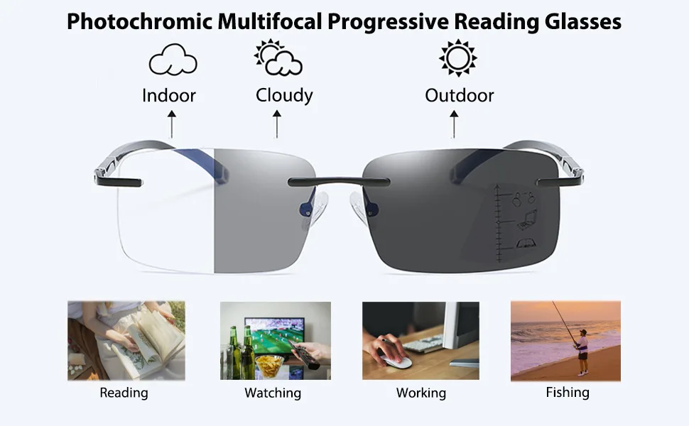 Photochromic Progressive Multifocal Reading Glasses Blue Light Blocking Glasses Rimless Transition Sunglasses Unisex Black-clear 2.0 x - product information 2