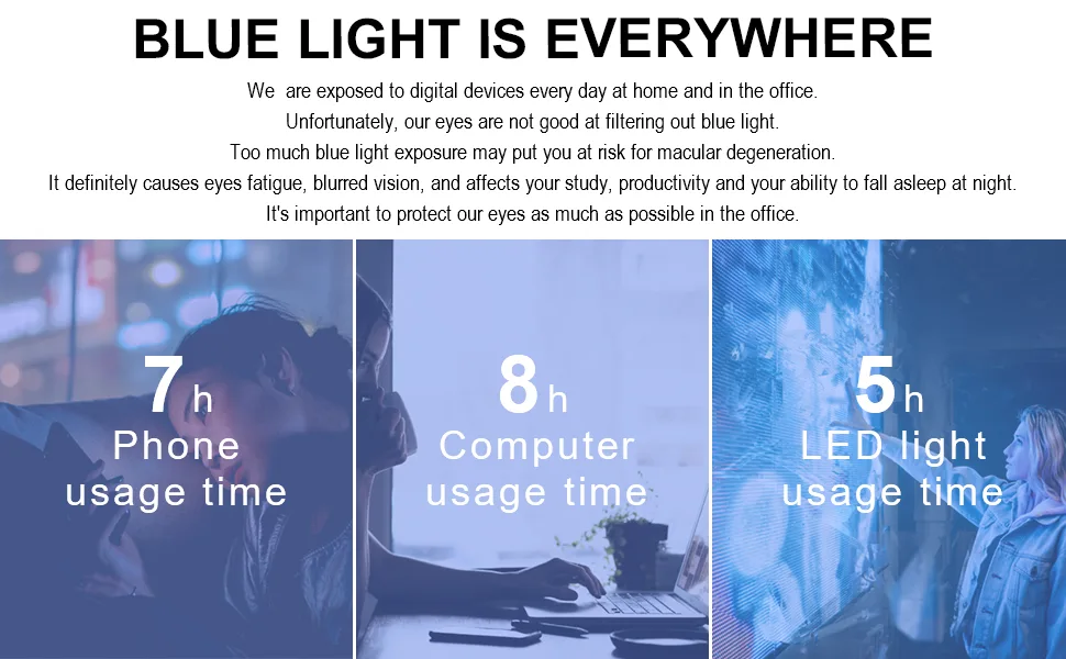 LVIOE Fit Over Blue Light Blocking Glasses and Computer Eyewear- Wear Over Prescription Glasses/Reading Glasses/RX Glasses A01 Grey Frame Anti Blue Light Glasses - cumputer glasses