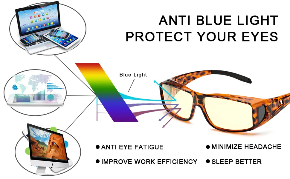 LVIOE Fit Over Blue Light Blocking Glasses and Computer Eyewear- Wear Over Prescription Glasses/Reading Glasses/RX Glasses A01 Grey Frame Anti Blue Light Glasses - wrap glasses