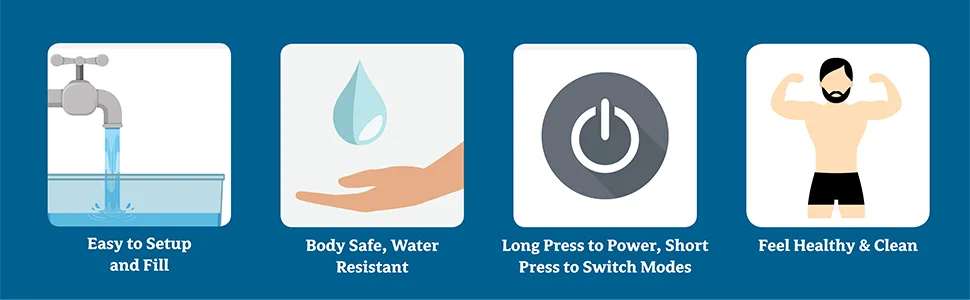 Cleanstream Electric Rechargeable Auto Spray Enema Bulb 5 Jet Openings Anti Back-Flow Phthalate-Free Silicone Easy Clean Water Resistant - easy to setup fill water resistant modes healthy clean comfortable insertion hose high quality enema