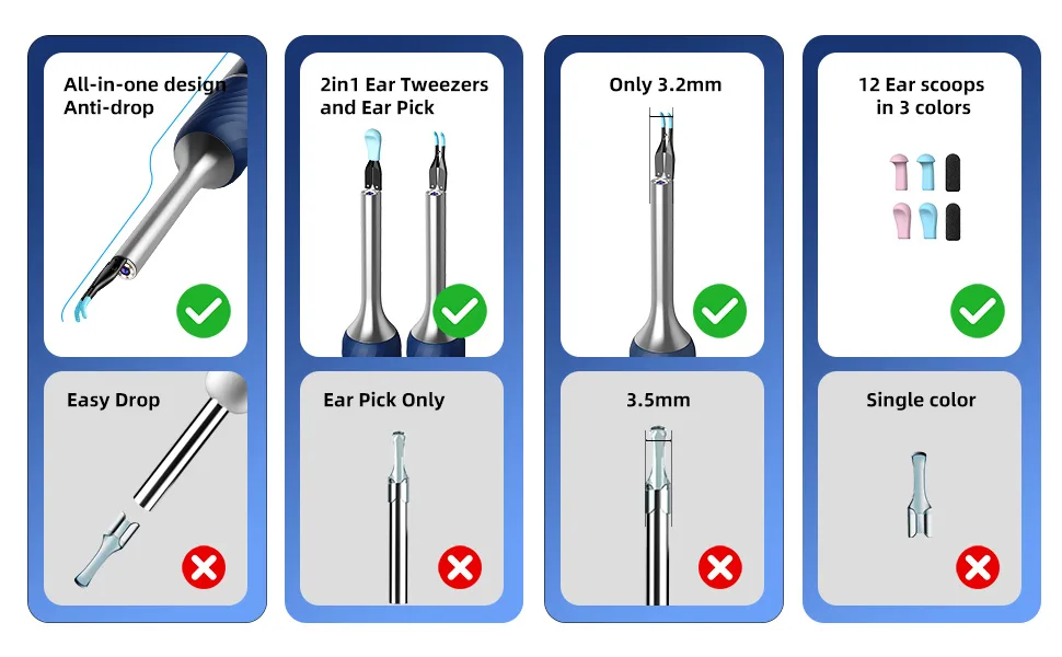 Ear Wax Removal Endoscope Otoscope Earwax Remover Tools Scope with 1080P FHD Camera 6 Led Lights Wireless Connected Compatible with iPhone iPad Android Smart Phones & Tablets - product information 2