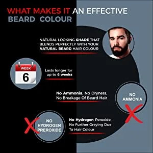 Indus Valley Natural Damage Free Men Mustache & Beard Color for Gray Hair Black - beard color