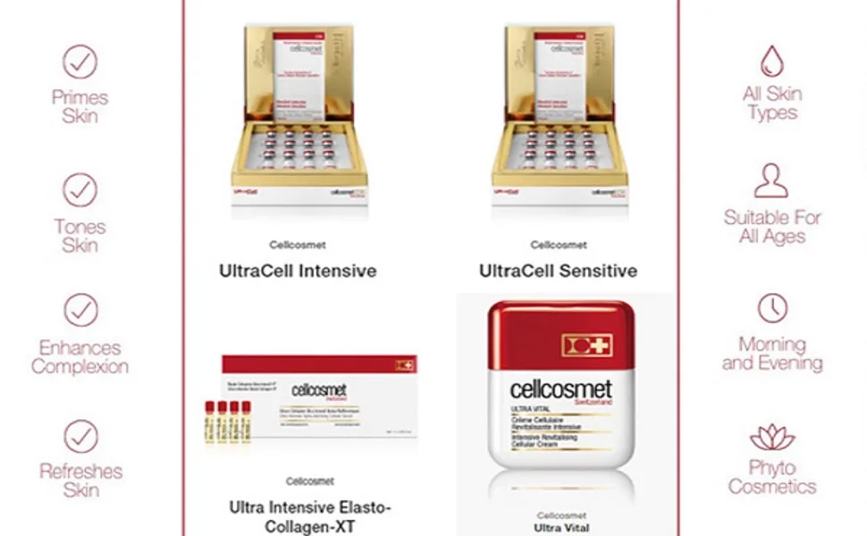 Cellcosmet CellEctive Cell Lift Face Cream - Revitalizing Daily Moisturizer and Anti-Aging Treatment (1.7 oz) - Cellcosmet