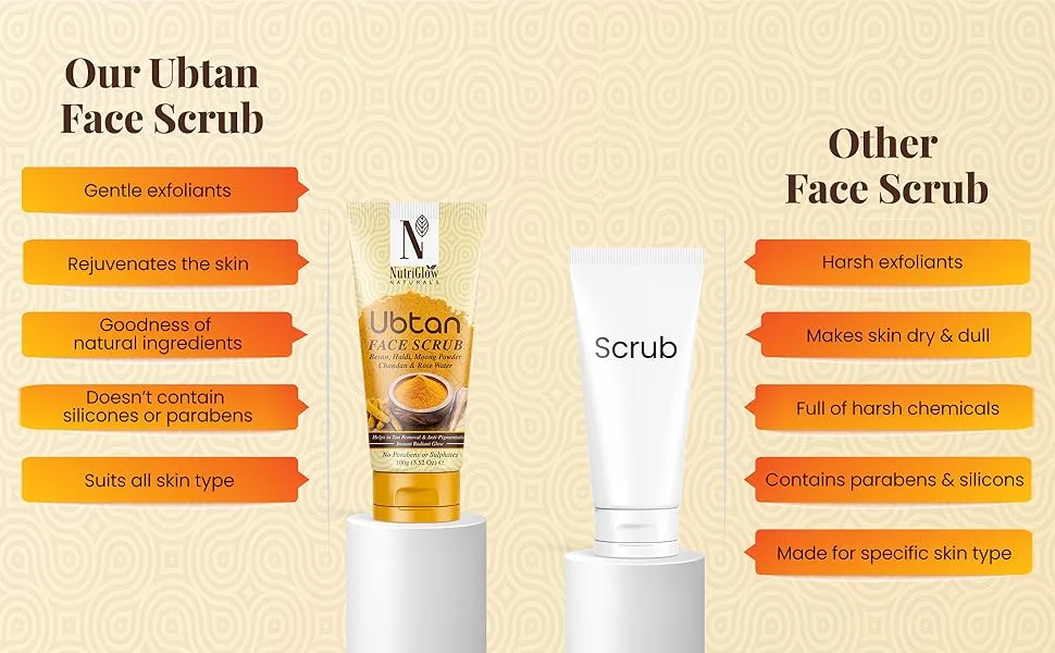 Nutriglow Natural s Ubtan Face & Body Scrub with Besan Moong Powder for Tan Removal 100g Multicolor - NutriGlow