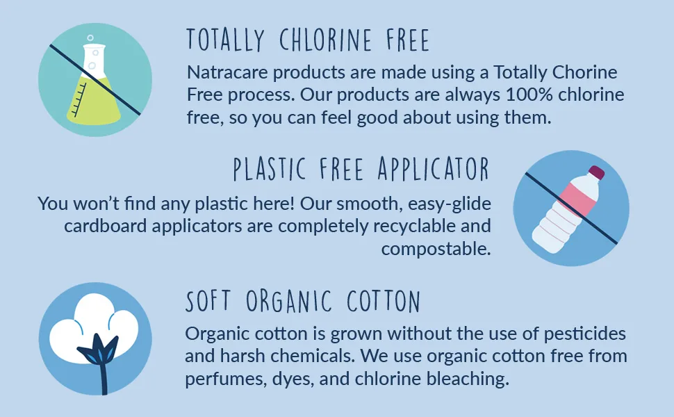 Natracare Non-Applicator 100% Organic Cotton Tampons, Super Plus, Totally Chlorine Free, Biodegradable and Compostable (1 Pack, 20 Tampons Total) - non app tampons
