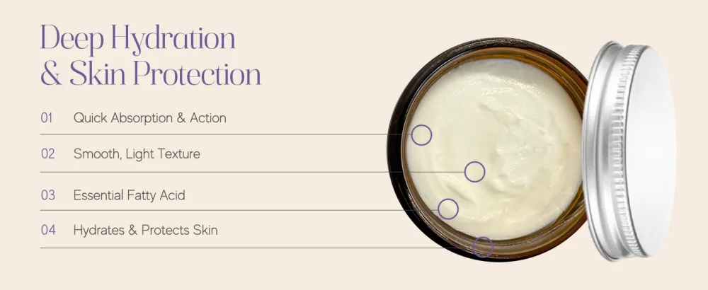 Beef Tallow for Skin - 4 Oz Whipped Beef Tallow Balm Face/Body Moisturizer (Unscented/Calendula-Infused) - tallow face moisturizer