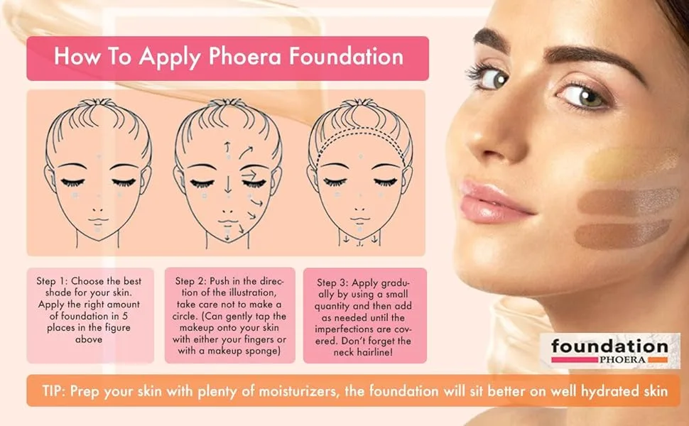 Phoera Foundation Full Coverage Makeup Set - Includes x2 Sand 30ml Matte Foundation 6ml Face Primer & Liquid Foundation Brush for Easy Application - product information 2
