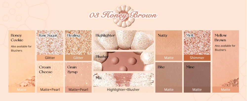 Peripera ALL TAKE MOOD LIKE PALETTE (01 PRESTIGE PINK (PERITAGE)) - eye shadow