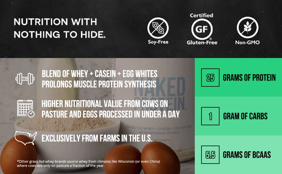 Naked Protein Powder Blend - Egg, Whey and Casein Protein Blend 1 Pound (Pack of 1) - optimum nutrition casein protein blend on casein protein jay robb egg white protein powder