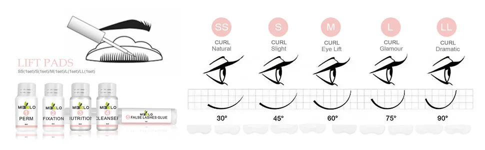 Eye Lash Lift Kit Eyelash Perm Kit Lash Curling Eyelash Extensions Professional Semi-Permanent Curling Perming Wave Suitable For Salon - Eye Lash Lift Kit
