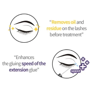 Eyecurly Eyelash Extension Accelerator Primer 5g / Pre-treatment for eyelash extension/Accelerate adhesion speed/Improve elongation retention (transparent) / Ingredient harmless to human body - What effect ??