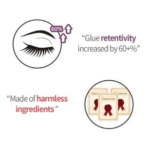 Eyecurly Eyelash Extension Accelerator Primer 5g / Pre-treatment for eyelash extension/Accelerate adhesion speed/Improve elongation retention (transparent) / Ingredient harmless to human body - What effect ??