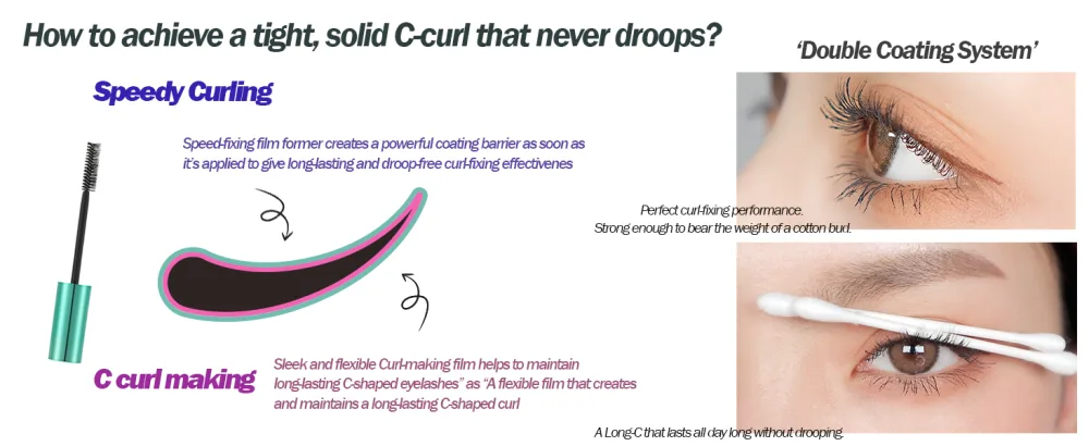 Lash Correcting Care 01 Essential Serum(1+1 SET) Long Extension + Essential Serum - product information 3