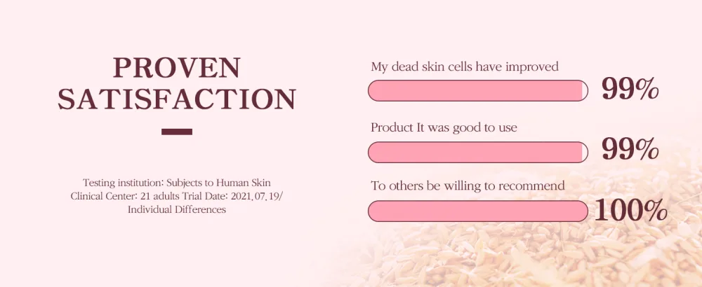 Rice Super Bean Potent Face Wash.Exfoliating Face Wash For Cleanser That Koreans Use Cleanser Face Wash - Customer review