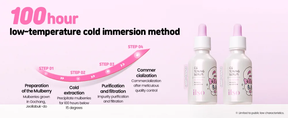 High Functionality Serum Set - Esther Bunny Limited Edition CG Toning Glutathione Serum ER Firming Retinol Serum + Esther Bunny Doll keyring gifted - product information 4