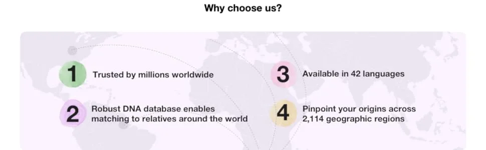 MyHeritage DNA Test Kit: Genetic Testing for Ancestry & Ethnicity Covering 2,114 Geographic Regions and DNA Matching to Relatives - MyHeritage, DNA, MyHeritage DNA