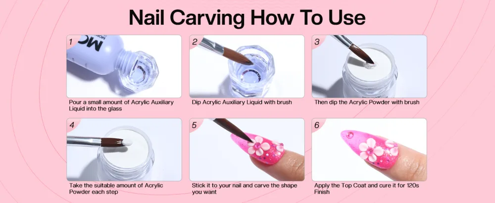 Morovan Monomer Acrylic Nail Liquid 4 OZ. for Doing Acrylic Nails Nail Extension Nail Art Non-Yellow Acrylic Nail Auxiliary Fluid - acrylic nail kit